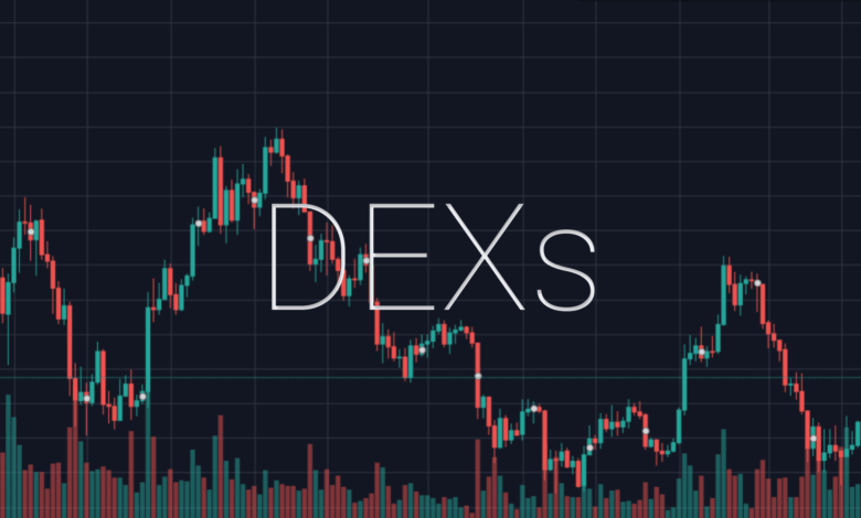 Dex Decentralised Exchange Nedir