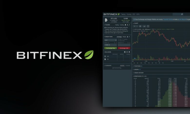 Bitfinex Borsası Nasıl Kullanılır Kayıt Olma, Para Yatırma, Çekme