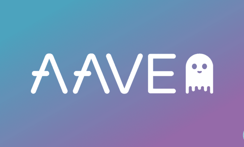 Aave Coin (Aave)