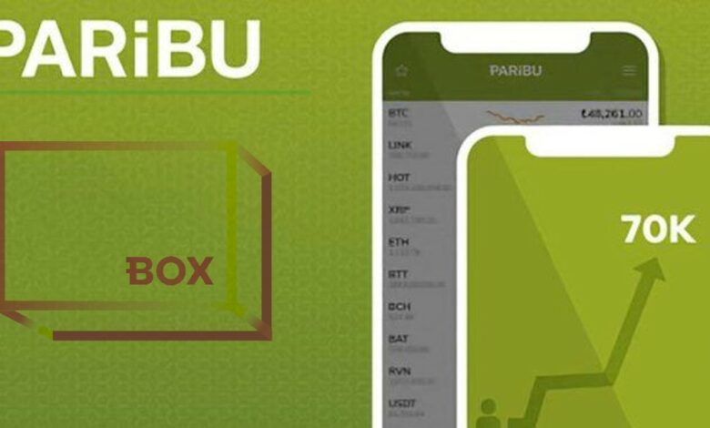 Paribu Box Nedir Ve Nasıl Kullanılır İşte Tüm Detaylar